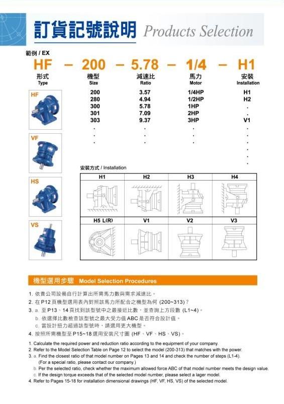 三亚减速机(基本型) 7